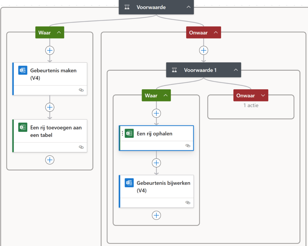 Google agenda synchroniseren met Outlook business agenda