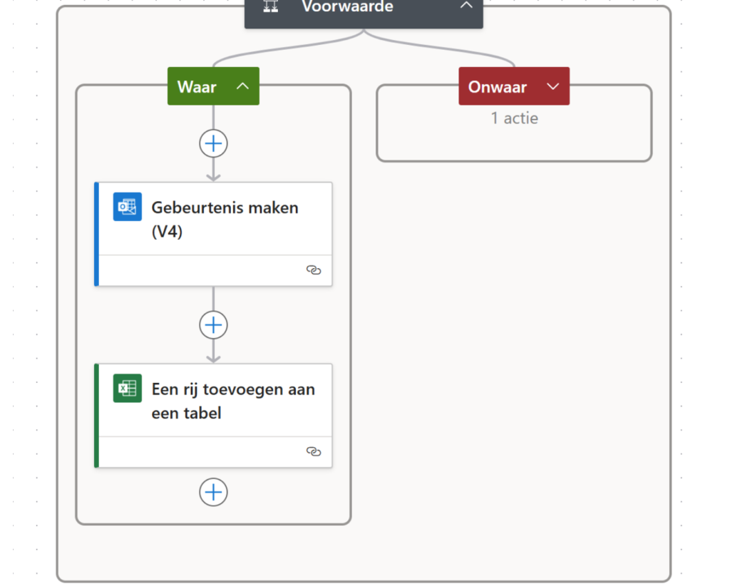 1e stap google agenda synchroniseren met outlook business agenda